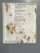 Sylvania RMLB20(20-40) 225 Amp 40 Space 120/240V Cover/Door 28 1/2" x 14 3/8"