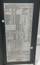 Square D EZMR113-125 125 Amp 1 PH 3 Wire 240V EZ-Meter Pack/Panel Box