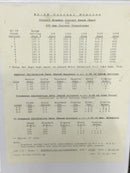 Hammond Mfg 250 Amp Current Transformer System 180-1 Current Transformer