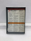 Square D Nema 3R Disconnect Cover Only 7 1/2" x 5 1/4"