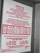 Milbank U7040-XL-TG-OS-COL 200A 600VAC Single Phase Nema3r Meter Enclosure