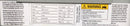 Eaton/Cutler Hammer PRL1A 225 Amp 42 Space 3PH 4W 120/208V EZ Panelboard