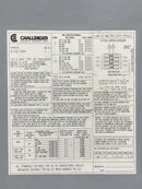 Challenger SL12(8-16)RN 125 Amp 8 Space 120/240V Panel Cover Only 15" x 11 3/8"