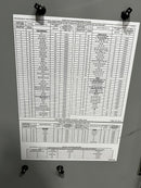 Eaton/CAT Contactor Based Transfer Switch 800 Amps 120-480V, 3 Pole, 3 Phase 3/4 Wire ATC9C5X30800XSU