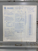 Challenger SB22(42-42)CN 225A 42 Space 120/240V Panel w/Main 34 1/8" x 15 1/8"