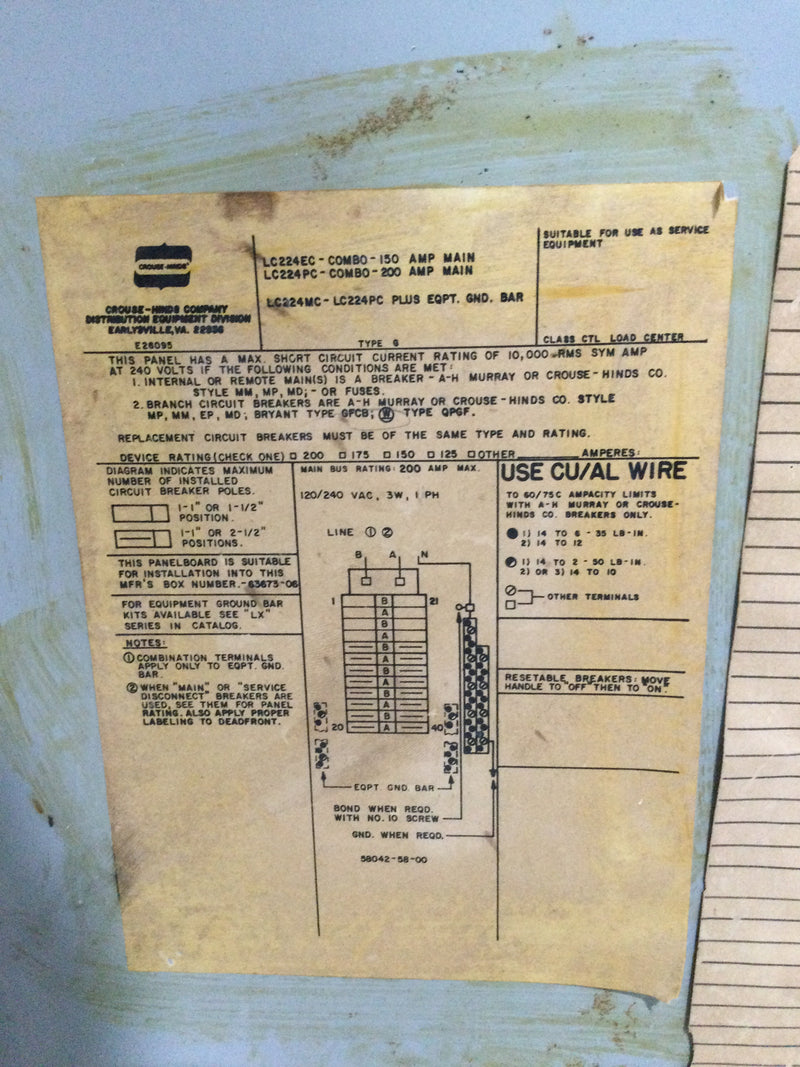 Crouse-Hinds LC224EC, LC224PC, LC224MC Panel Cover 120/240 Vac 3 Wire 1 Phase 25 1/2" x 14 1/2"