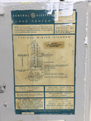 GE General Electric TX2415S/F Cover/Door Only 150 Amp 120/240V 32 Poles Max 25 3/8" x 14"