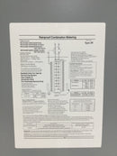 Siemens/Universal MC2040B1200 20 Space Combo Load Center Lower Door Only 14"X19"