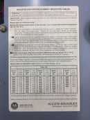 Allen Bradley 2513B-BAB-3-4R-6-41W Motor Control Center Can and Cover Only 15.5" x 13"