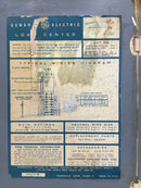 GE TM1615F/S 150 Amp 28 Space 120/240V Door Only w/Main 25 1/4" x 13 7/8" - Flaw