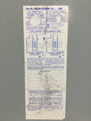 Federal Pacific RH108-16-200DL 200A 8 Space 120/240V Cover Only 24 1/4" x 12"