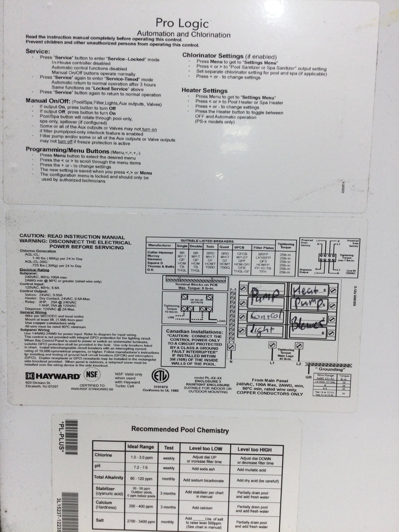 Hayward Ind. Pro Logic Panel Door/Cover Only 20 7/8" x 14 7/8"