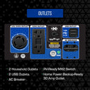 DuroMax XP5500HX 5,500-Watt/4,500-Watt 210Vcc Electric Start Dual Fuel Portable Generator with CO Alert