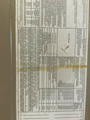 Cutler Hammer Eaton Panel Cover 32 Spaces 125 Amp 120/240v Ch Style Breaker