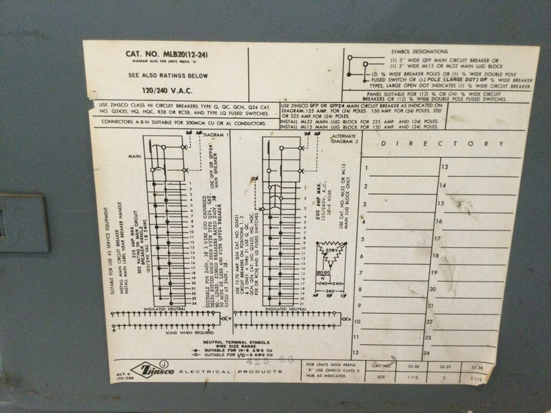 Zinsco Sylvania MLB20(12-24) 225 Amp 120/240v Main Breaker Panel Cover MLB20(12-24)C 23 1/8" x 14 1/4"