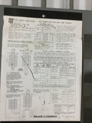 Square D NQOD Panelboard 208Y/120 3Ø 4 Wire Delta 240v 300 Amps 42 space
