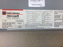 Eaton Cutler-Hammer Prl3a 225 Amp 277/480v Panel Guts 3Ø 4 Wire