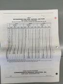 Commonwealth Drycap Unipak 5043PMUDF-AVL 50kVAR 480V 3Ph 60Hz No-PCB's (New)