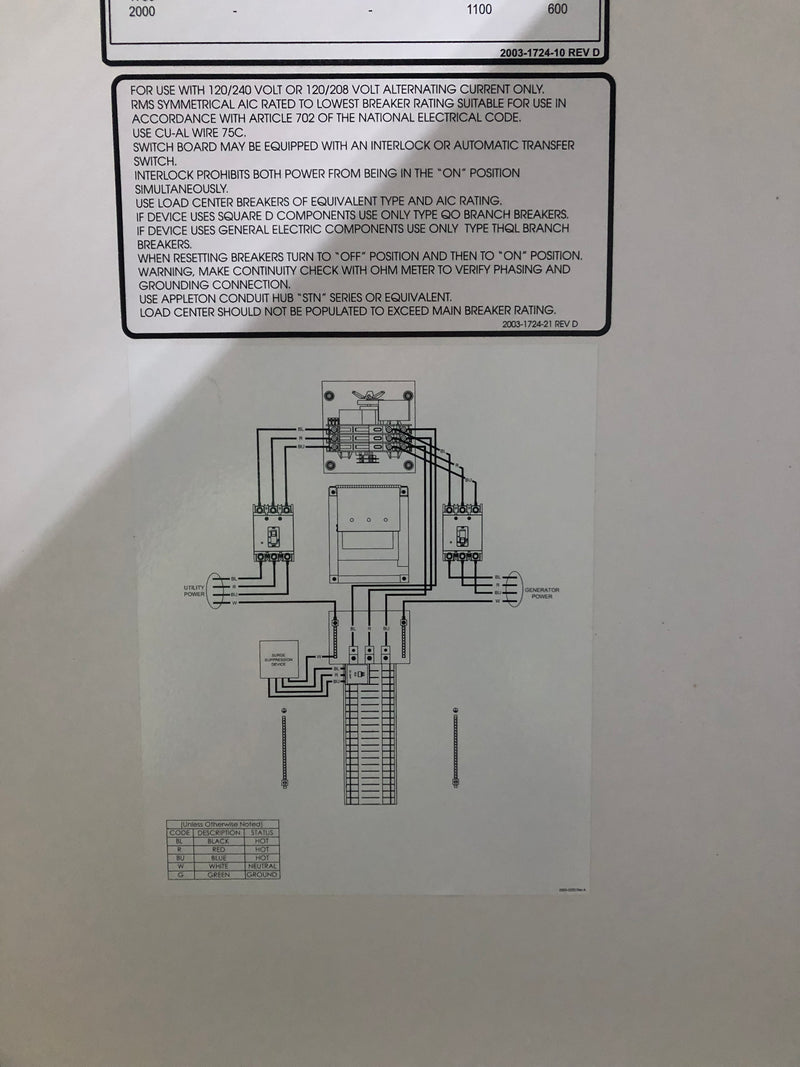 Transtector 200 Amp 120/208 Or 120/240 Volt Nema 3r Cat